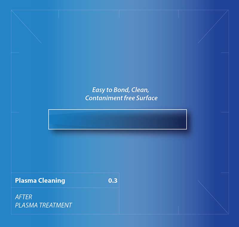 Plasma Cleaning 03 Third Stage Schematic Drawing